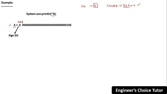 Bitwise Complement Operator in Java | Java Programming Language | Java смотреть онлайн