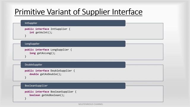 Primitive Type Variant of Supplier | IntSupplier | LongSupplier | DoubleSupplier | BooleanSupplier смотреть онлайн