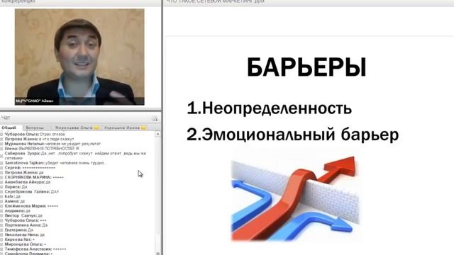 ЧТО ТАКОЕ СЕТЕВОЙ МАРКЕТИНГ. ДОВЛАТОВ