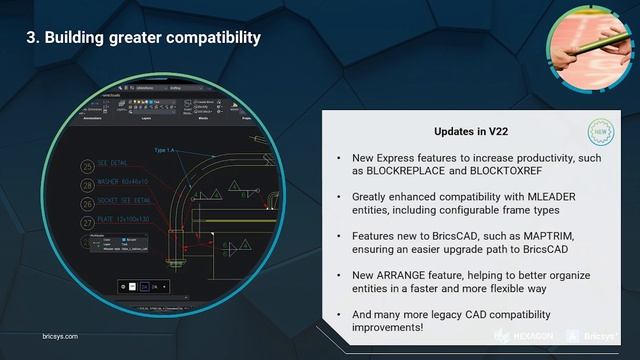The Future of 2D and 3D Design: BricsCAD Lite and Pro смотреть онлайн