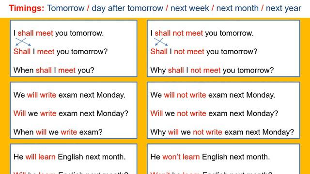 Simple Future Tense | Basic English Grammar Lesson | Future simple смотреть онлайн