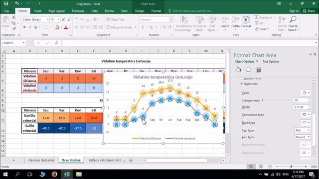 Excel creative charts / kūrybiškos diagramos смотреть онлайн