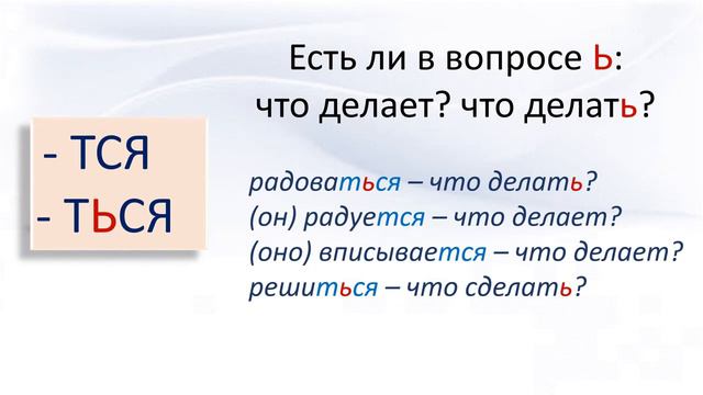 Русский язык НАСТОЯЩЕЕ время глагола значение, образование, правописание Видеоурок смотреть онлайн