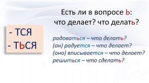 Русский язык  НАСТОЯЩЕЕ  время глагола  значение, образование, правописание  Видеоурок