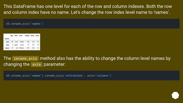 Rename Pandas DataFrame Index смотреть онлайн