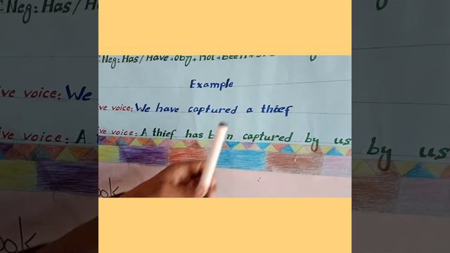 LESSON NO#15 PRESENT PERFECT TENSE PASSIVE VOICE смотреть онлайн