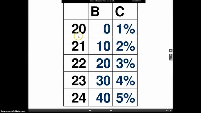 VLOOKUP Formula смотреть онлайн