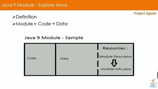 Explore More on Module | Project Jigsaw | Java 9 | Part 10 смотреть онлайн
