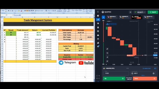 QUOTEX|HOW TO PLACE 100% SURESHOT TRADES|DAY-16|QUOTEX OTC MARKET|TRADING JANKARI смотреть онлайн