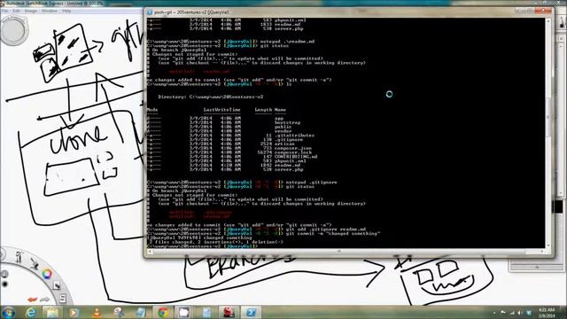 GIT Branching смотреть онлайн