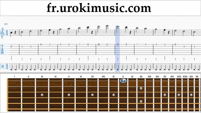 Comment Jouer De La Guitare Clean Bandit - Rockabye Ft Sean Paul Anne-Marie Tab Tablature Partie#1