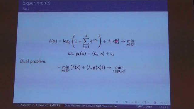 I. Kuruzov 'One Method For Convex Optimization On Square'