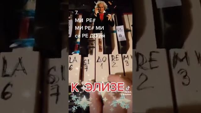 К Элизе Бетховен (самое начало одним пальцем) как играть на фортепиано НОТЫ словами русскими буквам смотреть онлайн