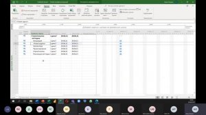 Онлайн курс по MS Project вебинар №1