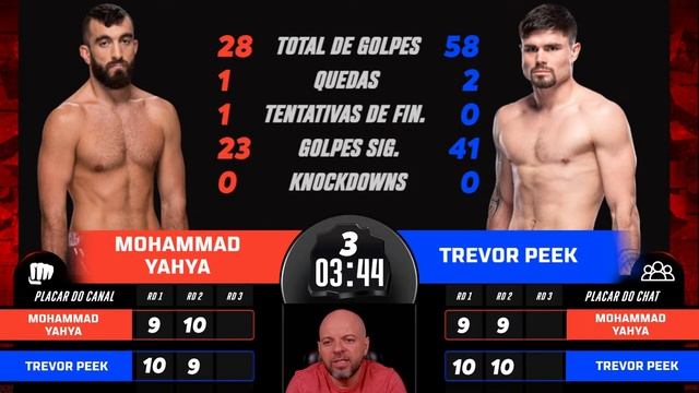 ? UFC 294 AO VIVO - LIVE - UFC 294 ISLAM MAKHACHEV Vs ALEXANDER VOLKANOVSKI #ufcaovivo