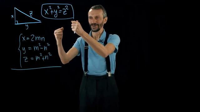 1. История математических задач