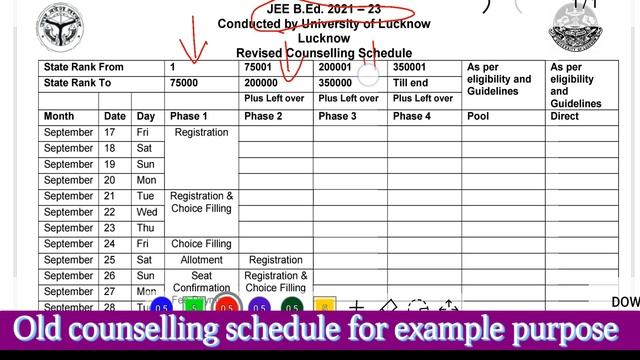 06.08.2022 || UP B.ED ENTRANCE RESULT DOWNLOAD AND COUNSELLING PROCESS || CCSU MEERUT NEWS UPDATE смотреть онлайн