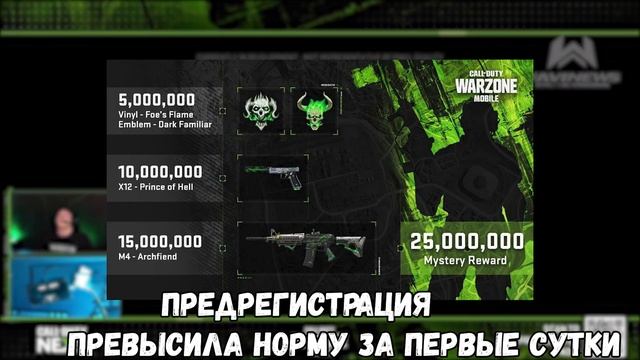 Call Of Duty Warzone Mobile - ВСЕ НОВОСТИ И ДАТА РЕЛИЗА! #warzonemobile