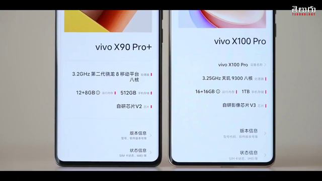 Vivo X100 Pro Unboxing and First Look | Telugu Technology смотреть онлайн