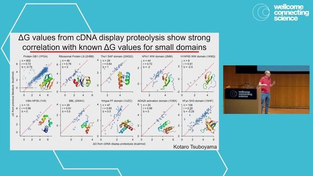 Dr. Gabe Rocklin - Mutational Scanning Symposium 2023 смотреть онлайн