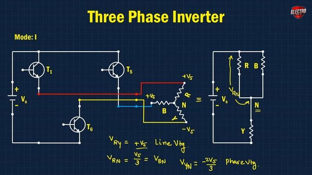 Three Phase Inverter | 180 Conduction Mode | DC to AC Converter | Power Electronics in Hindi смотреть онлайн