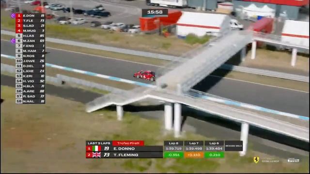 Ferrari Challenge EU - Round 5 Estoril Race 1 Trofeo Pirelli смотреть онлайн