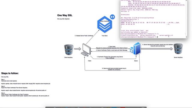 One Way SSL in Mule4 смотреть онлайн