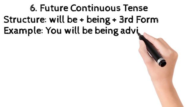 Tenses | Passive Structure | Passive Voice of Tenses | Passive Structure of Tenses | Mr. English смотреть онлайн