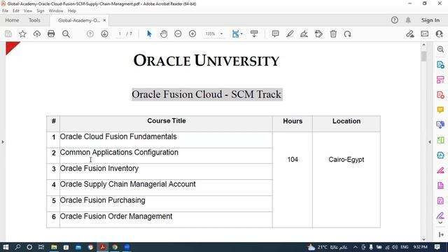 Oracle Supply Chain Management смотреть онлайн