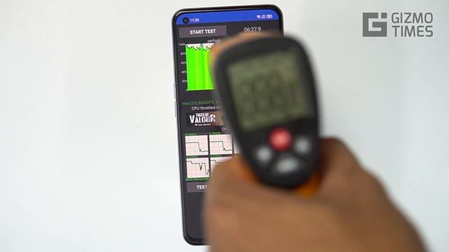 Dimensity 1200 Benchmarks ft. Realme GT Neo | AnTuTu, Geekbench 5, CPU Throttling Test, 3DMark смотреть онлайн