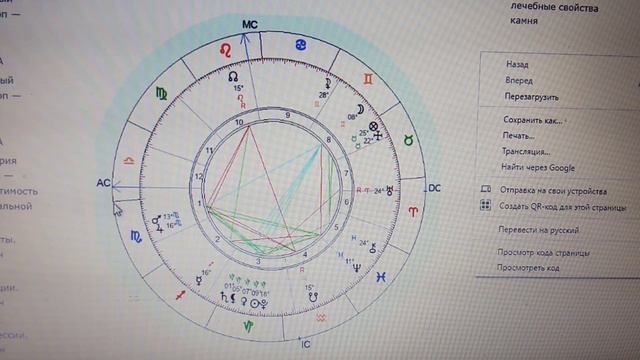 Натальная карта. Пример разбора натальной карты ребёнка.
