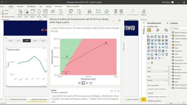 Explica automáticamente el aumento o disminución de tus indicadores en Power BI смотреть онлайн