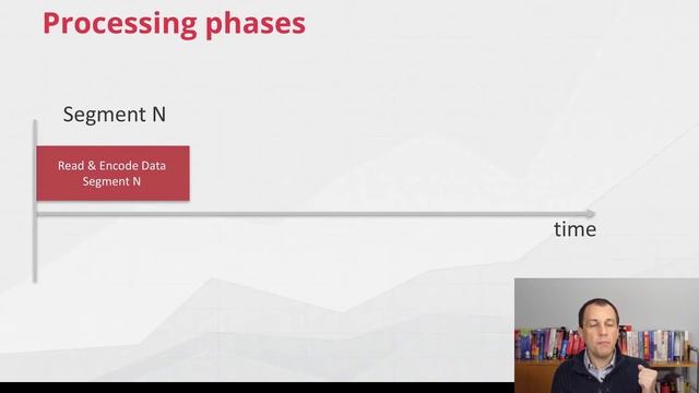 Inside The VertiPaq Engine by Marco Russo смотреть онлайн