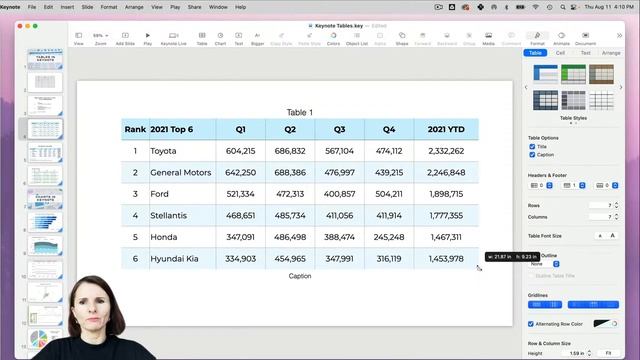 How to Create & Format Tables in Apple Keynote смотреть онлайн