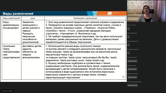 «Планирование работы по музыкальной деятельности: праздники и развлечения» 14.12.2020 смотреть онлайн