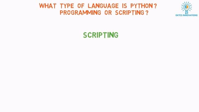 Interview Questions on chapter 1 смотреть онлайн