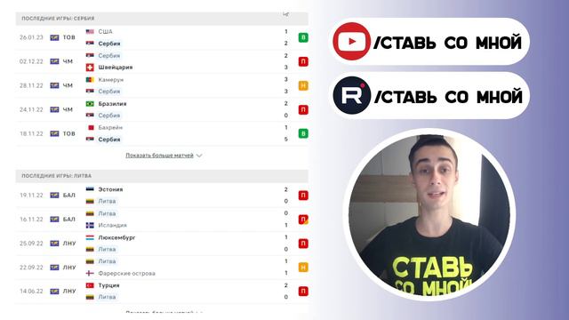 Сербия – Литва прогноз на матч | Евро, квалификация | Прогноз на футбол. 24.03.23 смотреть онлайн