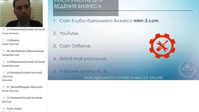 Запуск и сопровождение смотреть онлайн