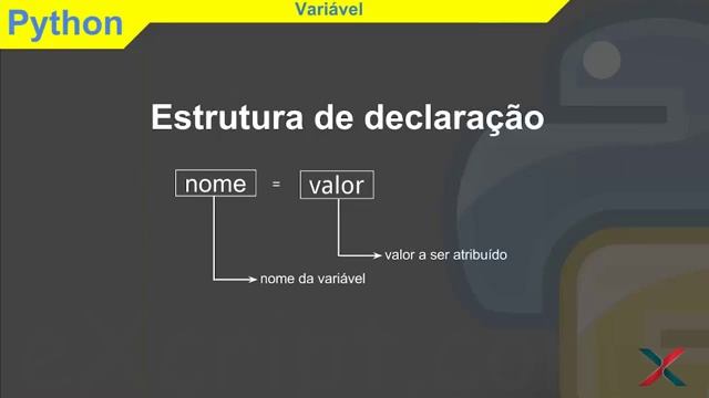 Python para Android iOS Windows Linux Mac Udemy aula 21 смотреть онлайн