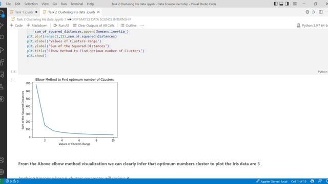 Unsupervised Machine learning | Kmeans Clustering | Python | Elbow Method смотреть онлайн
