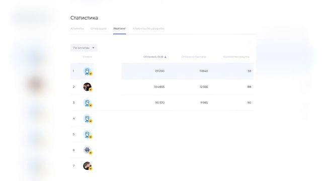 Кейс Лаунж-бара "Podbelka Lounge" смотреть онлайн