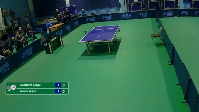 «2-й Кубок мужской национальной сборной команды России». Стол №1 Финал и за 3 место смотреть онлайн
