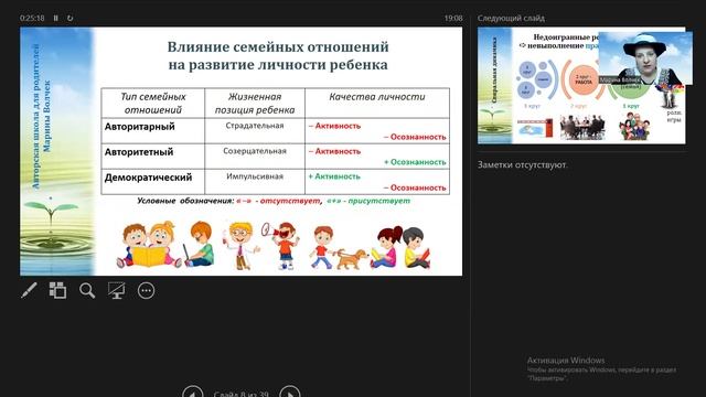 Министерство взрослых детей