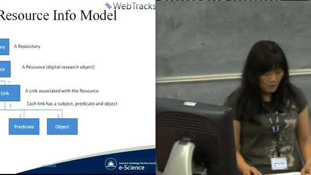 Repository Services (Session P2A) смотреть онлайн