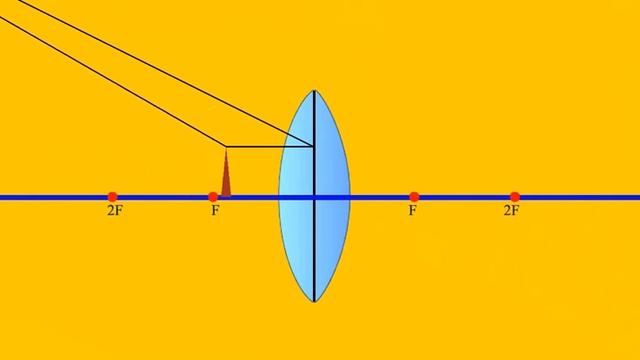Python Lens смотреть онлайн