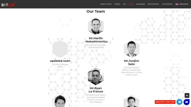 BITEX | Первый локально внедренный глобальный криптобанкинг! Обзор на ICOTALKRU смотреть онлайн