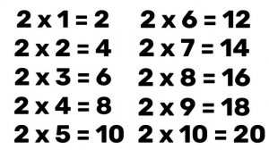 Таблица умножения на 2 (два). Аудиозапись. Целый час.
