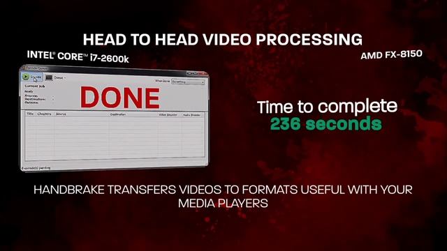 intel core i7 980x VS AMD FX-8150 Bulldozer смотреть онлайн