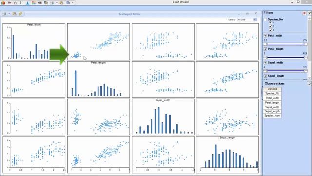 Data Visualization with XLMiner Platform for Excel смотреть онлайн