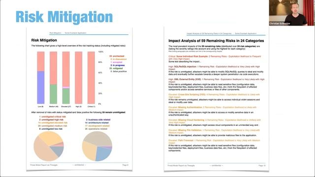 Topics Of Interest: Agile Threat Modeling With Open-Source Tools - Christian Schneider